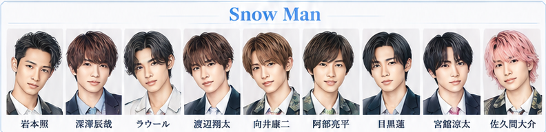 Snow Man メンバー一覧イラスト