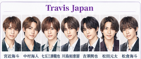 Travis Japan メンバー一覧イラスト