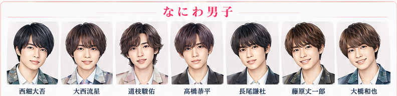 なにわ男子 メンバー一覧イラスト